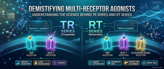 Demystifying Multi-Receptor Agonists (TR Series & RT Series)